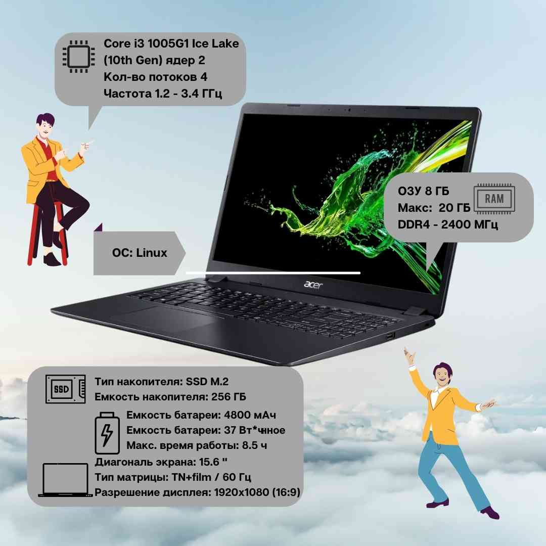 Ноутбук Acer для Вас!