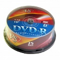 DVD-R, DVD-RW  диски в упаковке Cake box  и Bulk