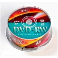 DVD-RW/+RW